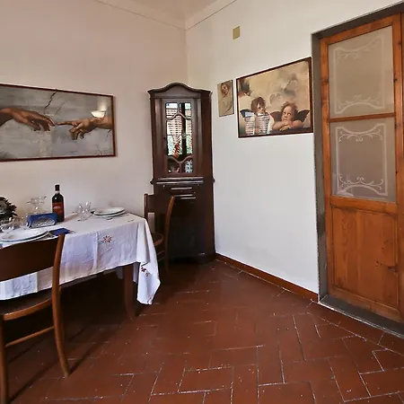 - Via Pergola Maria Firenze